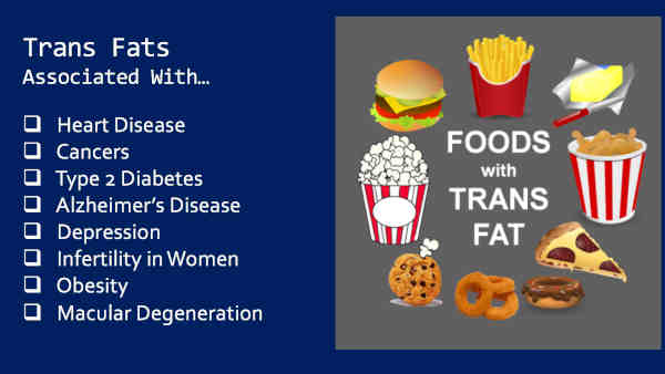 Trans fats associated with heart disease and macular degeneration