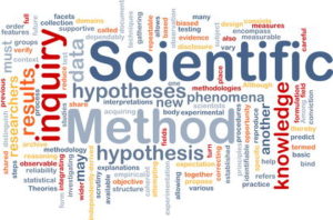 Macular Degeneration Hypothesis