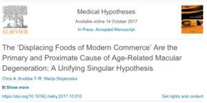 The 'Displacing Foods of Modern Commerce' Are the Primary and Proximate Cause of Age-Related Macular Degeneration: A Unifying Singular Hypothesis