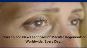 Macular Degeneration Diagnoses Per Day Worldwide
