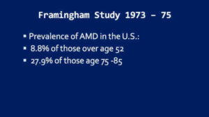 AMD Epidemic by 1975, Framingham Study, USA