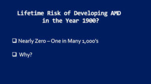 AMD Prevalence - Year 1900