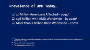 AMD Prevalence U.S. and Worldwide Today