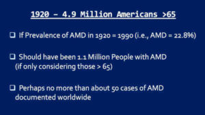 AMD was a Medical Rarity in the USA, 1920