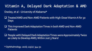 AMD, Delayed Dark Adaptation, and Vitamin A Deficiency