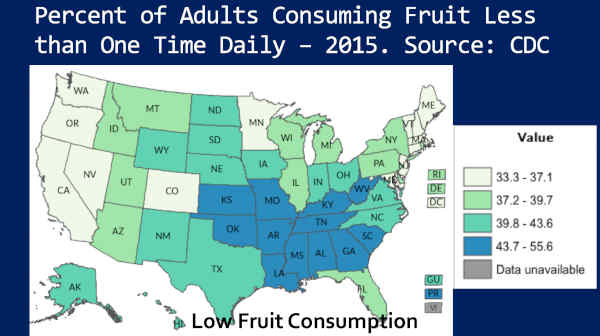 AMD Increased Prevalence Correlated to Low Fruit Consumption, USA