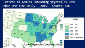 Macular Degeneration (AMD) and Low Vegetable Consumption, USA.jpg