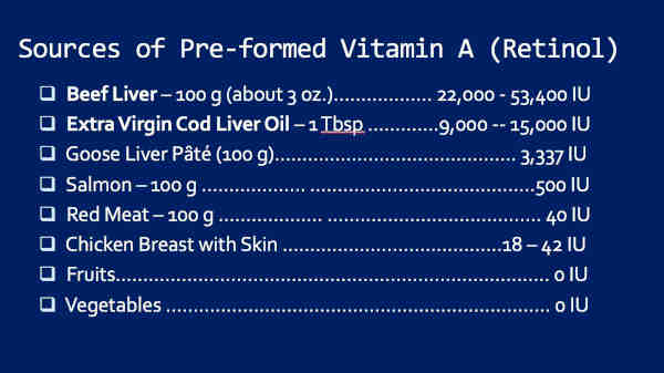 AMD Prevention and Sources of Vitamin A