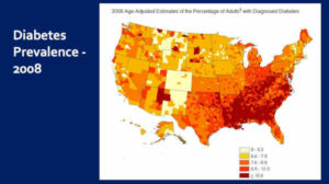 AMD Macular Degeneration and Type 2 Diabetes Prevalence Correlation, USA CDC Data