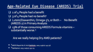 AREDS Trial Results