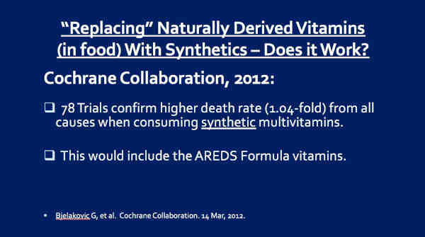 AREDS Vitamins and AMD Higher Death Rate