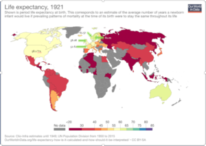 Life Expectancy in 1921, when AMD was a Medical Rarity