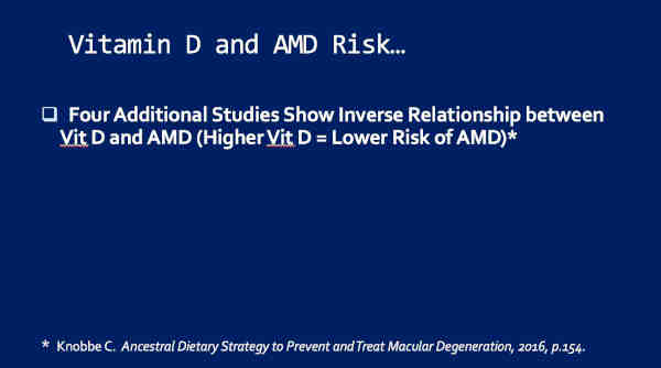 Macular Degeneration (AMD) Risk and Vitamin D Status 