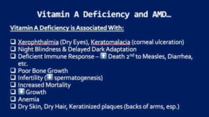 Macular Degeneration (AMD) and Vitamin A Deficiency