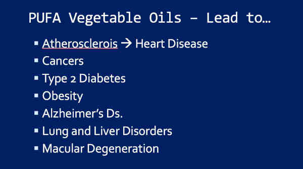 PUFA Vegetable Oils Increase Macular Degeneration Risk