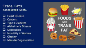 Trans fats associated with heart disease and macular degeneration