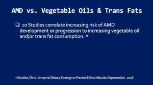 Vegetable oil and trans fats linked to AMD macular degeneration in ten studies