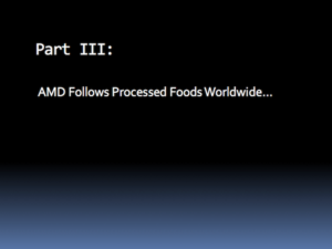 AMD / Macular Degeneration Follows Processed Foods Worldwide, Dr. Knobbe's Research Data