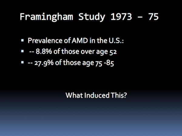 AMD Prevalence in the Framingham Study, 1973-75
