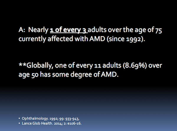 Prevalence of Age-related macular degeneration (AMD) USA and Global Statistics