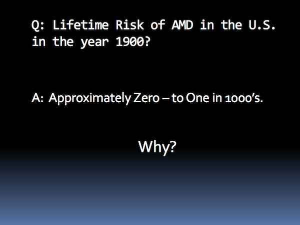 AMD Prevalence in the Year 1900