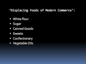 Price's list of displacing foods of modern commerce, indicative of processed foods