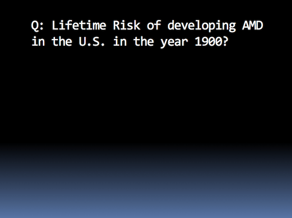 Lifetime risk of developing AMD in the Year 1900