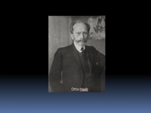 Otto Haab, German Ophthalmologist