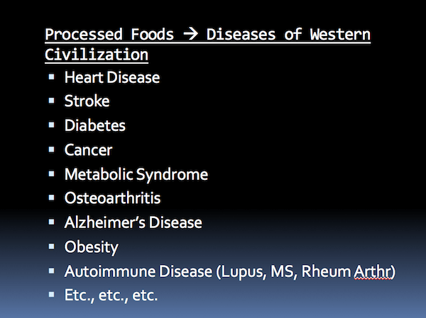 Processed Foods Associated with Diseases of Civilization