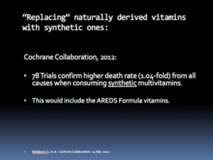 Cochrane Evaluates Synthetic Vitamins and Reduced Life Expectancy