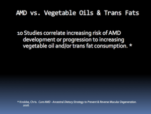 Polyunsaturated vegetable oils and trans fats raise the risk and prevalence of AMD / macular degeneration